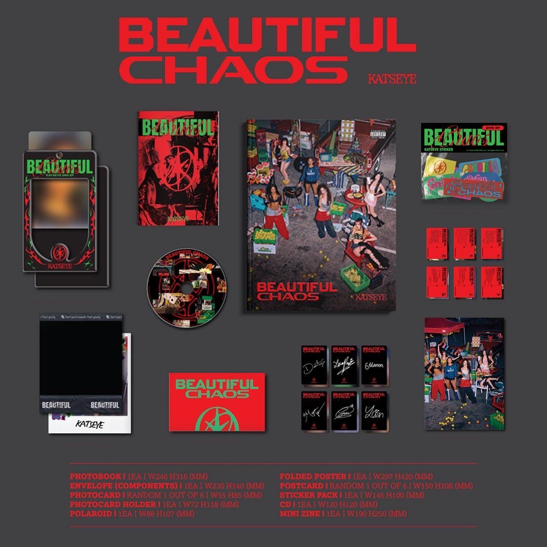 Katseye album Beautiful chaos