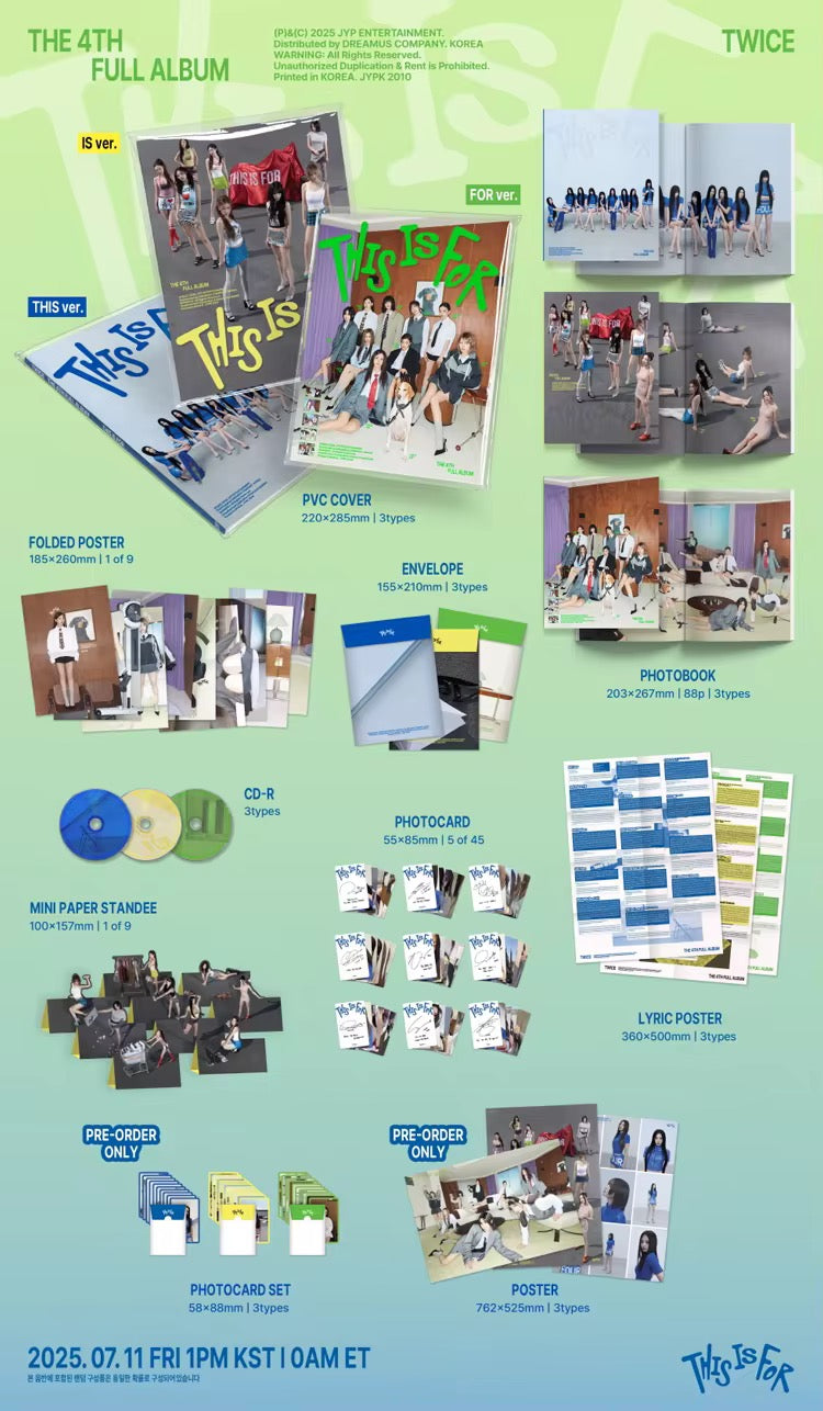 Twice This for álbum original