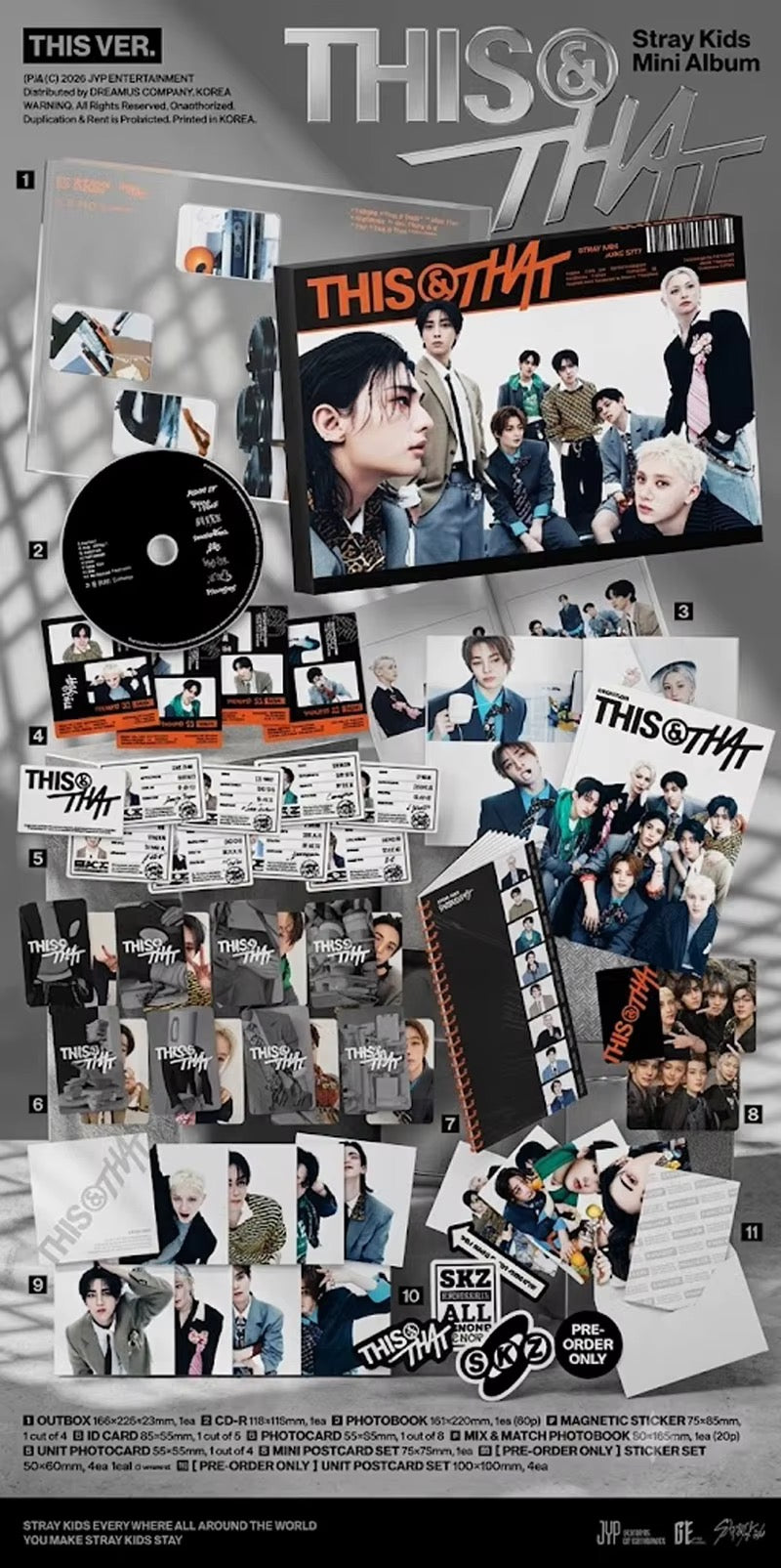 Straykids álbum This that